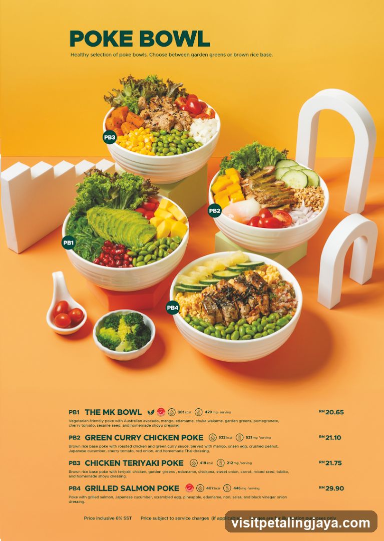 Poke Bowl Menu Display