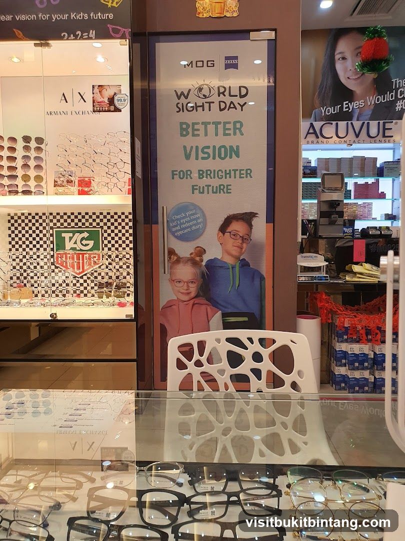 Optometry Shop Display