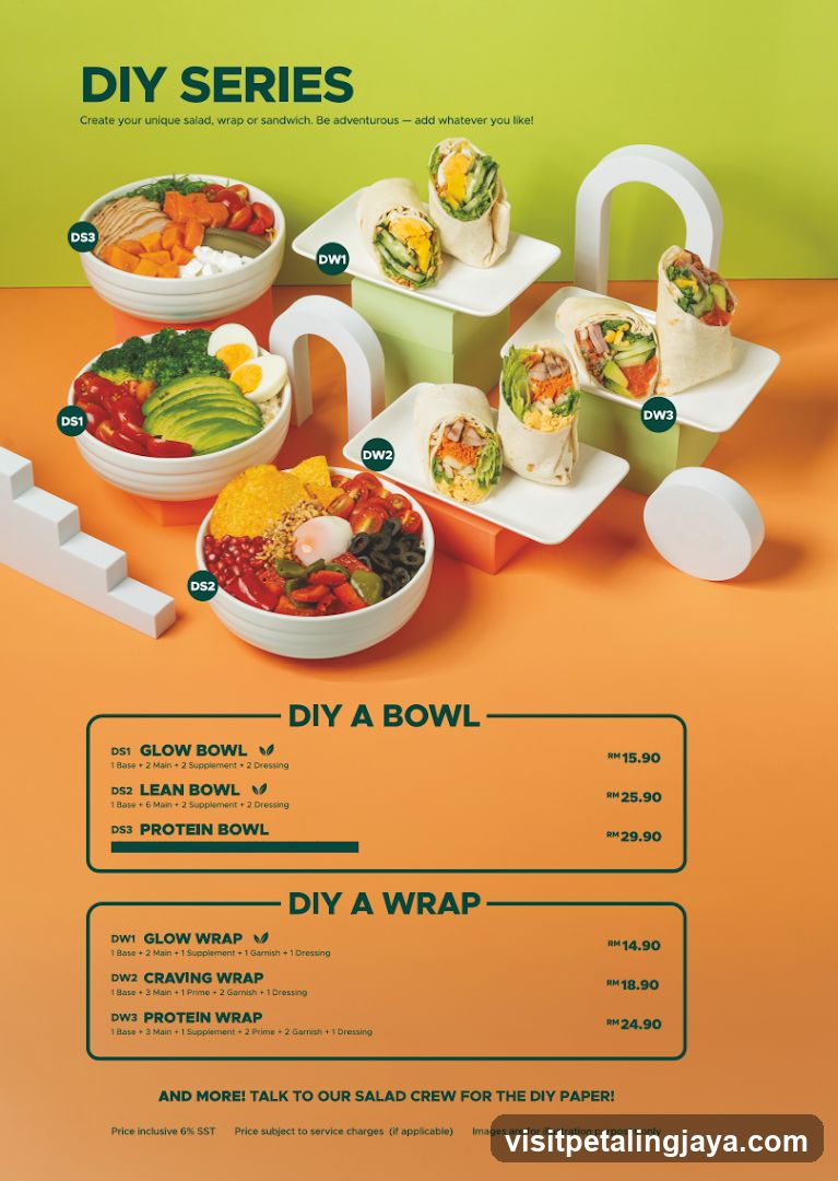 DIY Series Menu Display