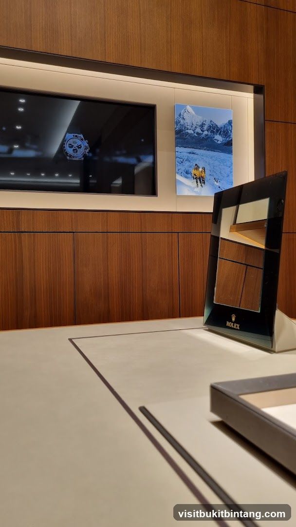 Rolex Display