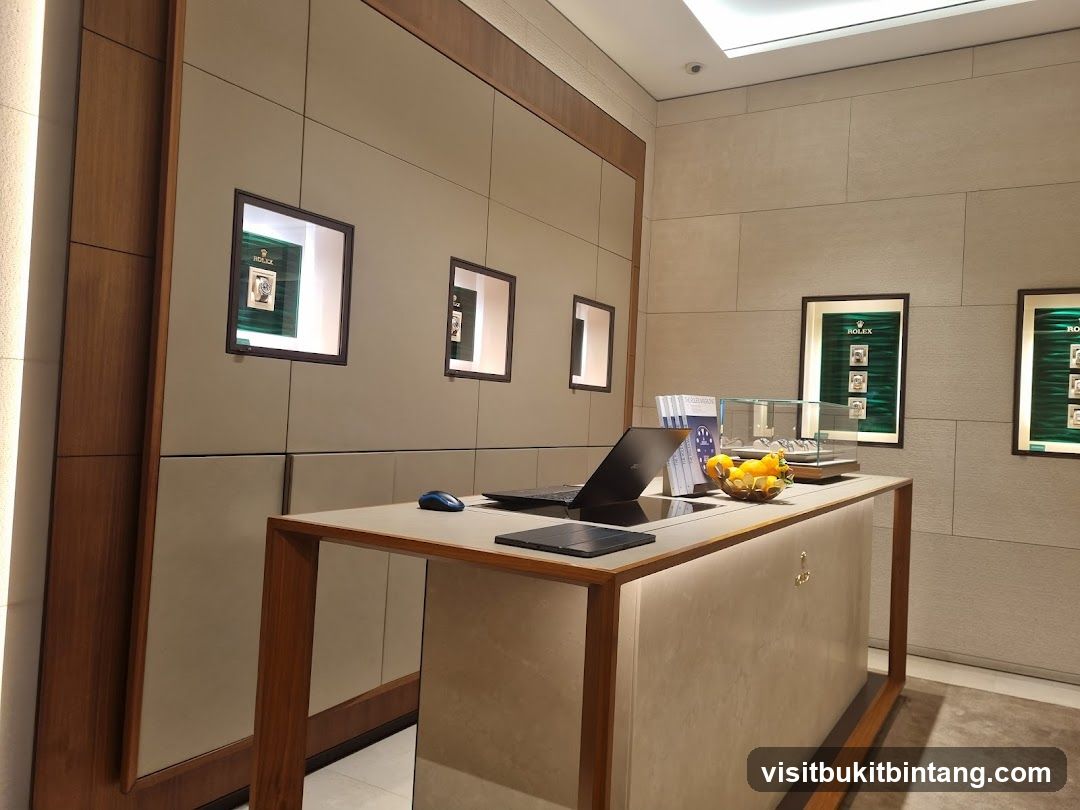 Rolex Display