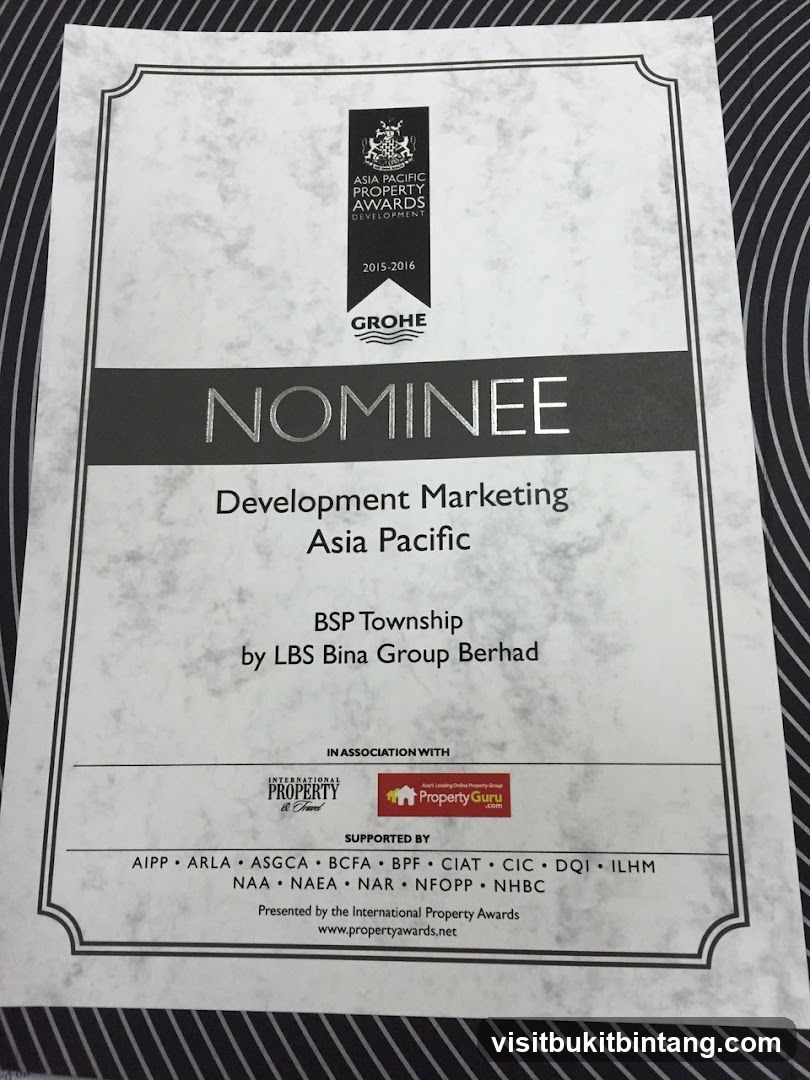 Sandeep Juneja Holdings Sdn Bhd