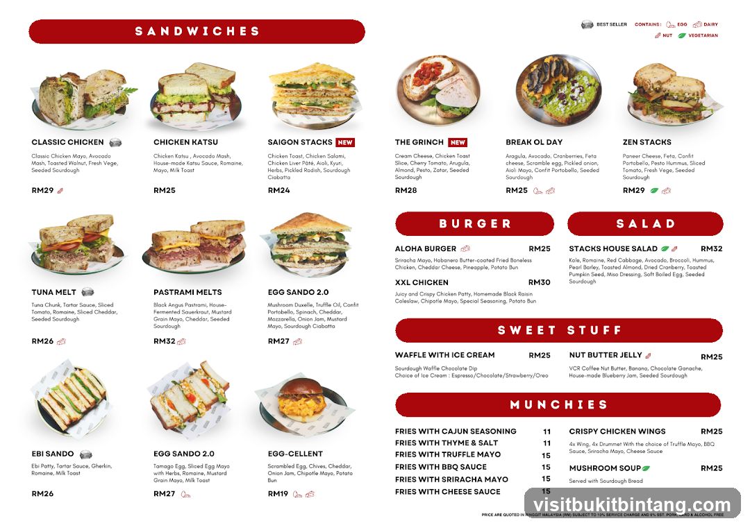 Sandwiches, Burgers, Salads, Sweet Stuff, Munchies