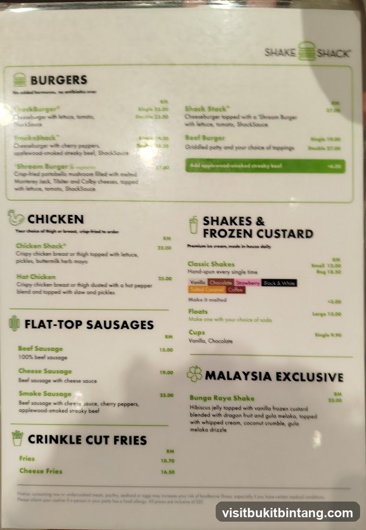Shake Shack Menu
