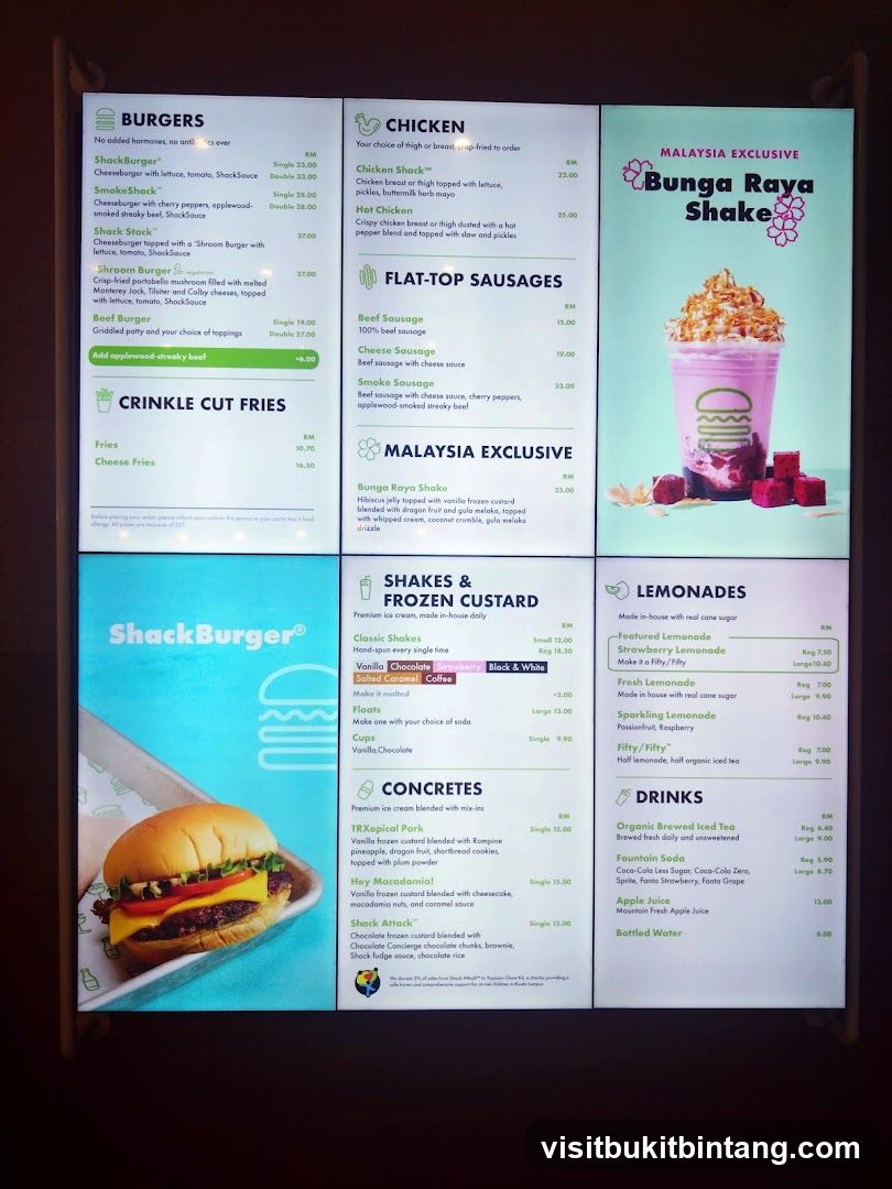 ShackBurger Menu