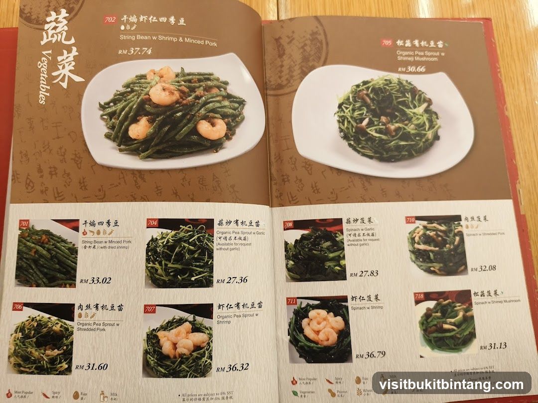 Vegetables