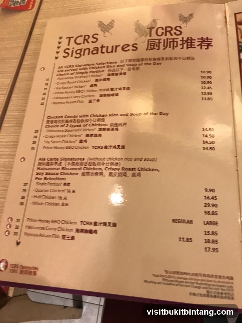 TCRS Signatures