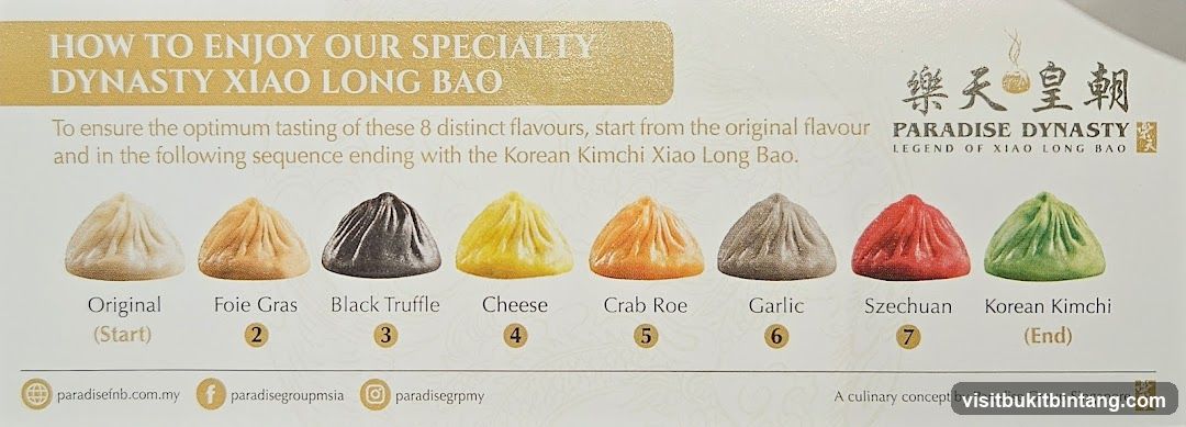 Paradise Dynasty Xiao Long Bao Flavors