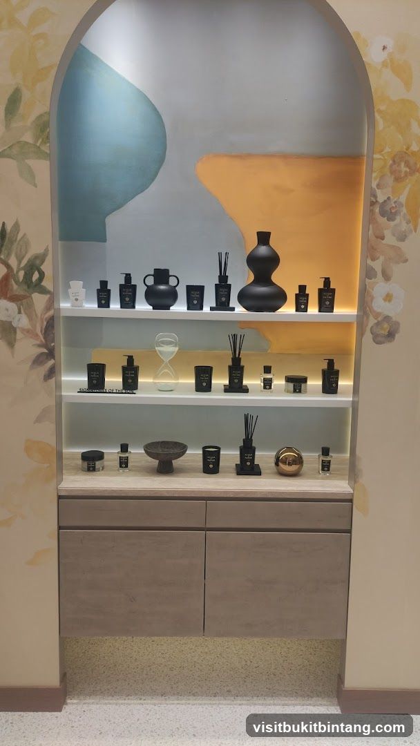Display of Fragrance Products