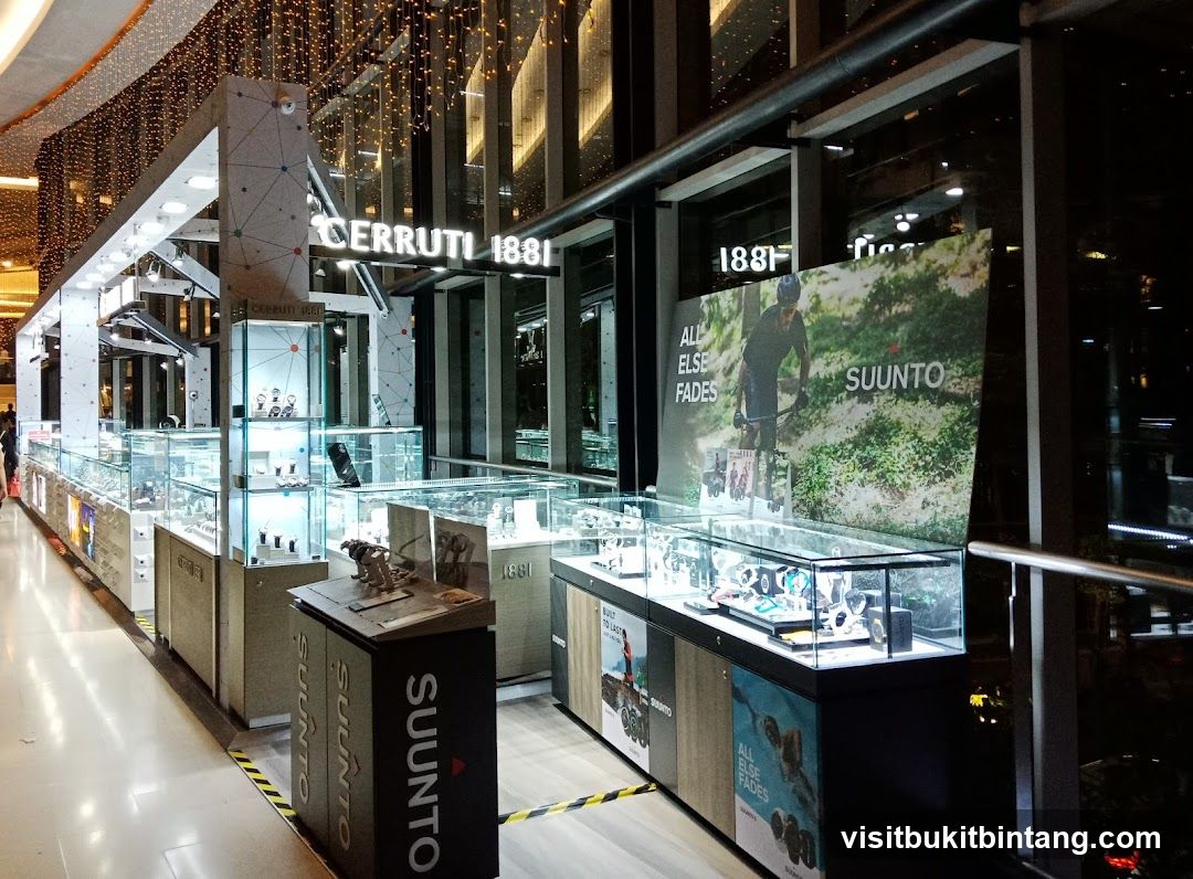 Watch Display