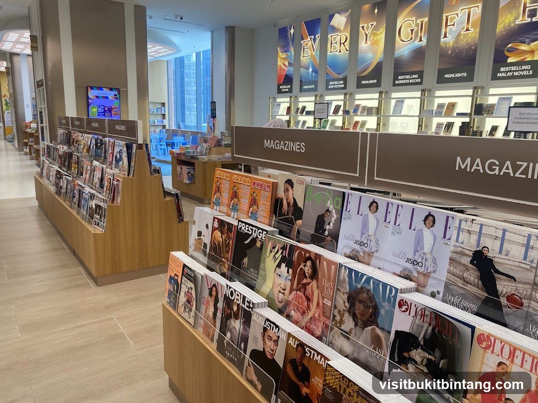 Magazine Display