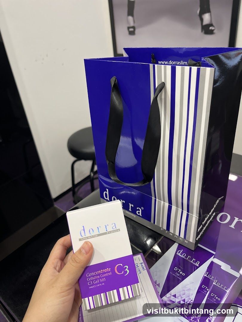Dorraslim Products