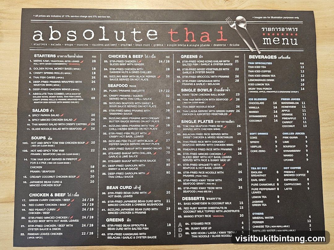 Absolute Thai Menu