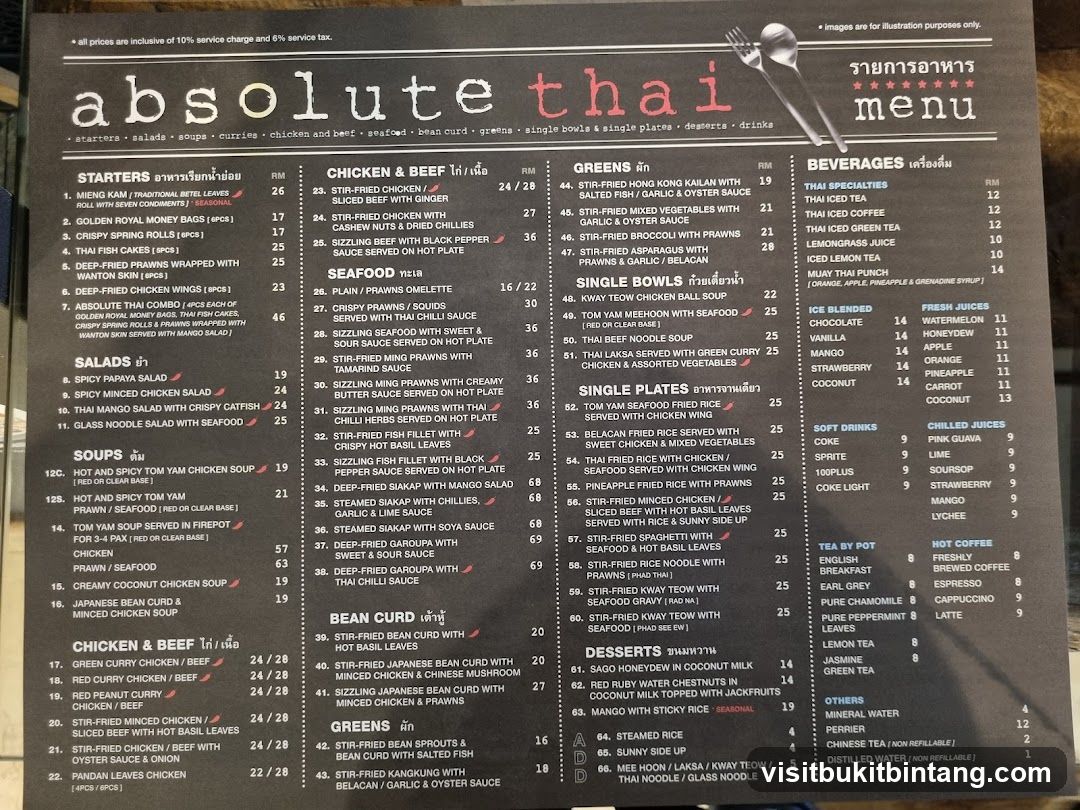 Absolute Thai Menu