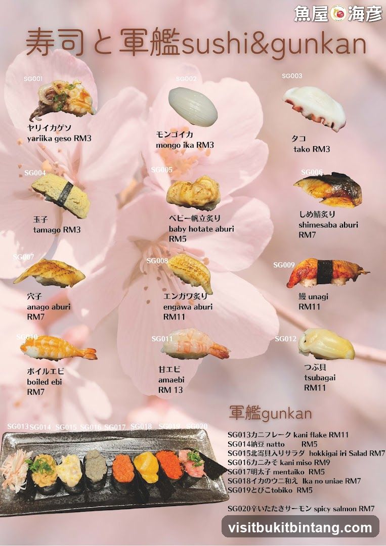 Sushi and Gunkan Menu