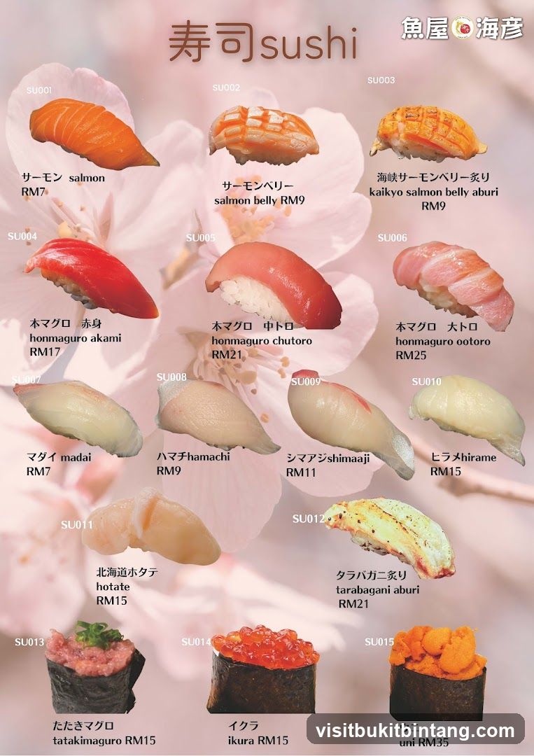 Sushi Menu