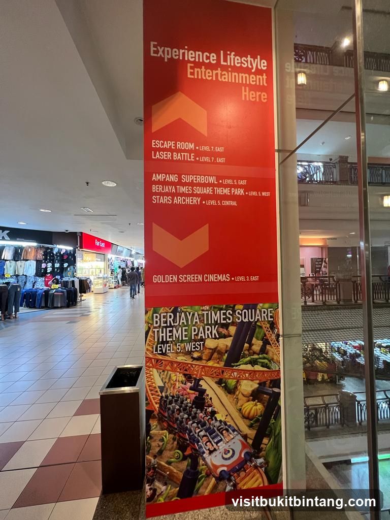 Mall Directory Sign