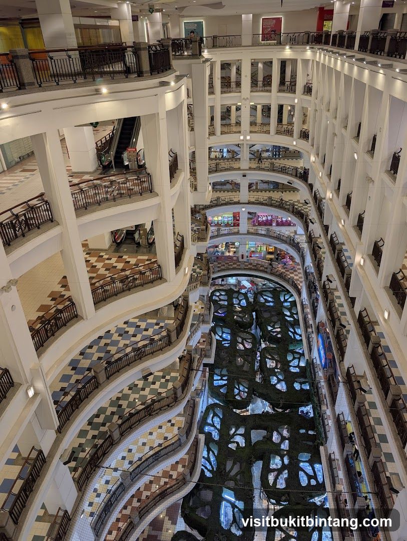Interior of a multi-level shopping mall