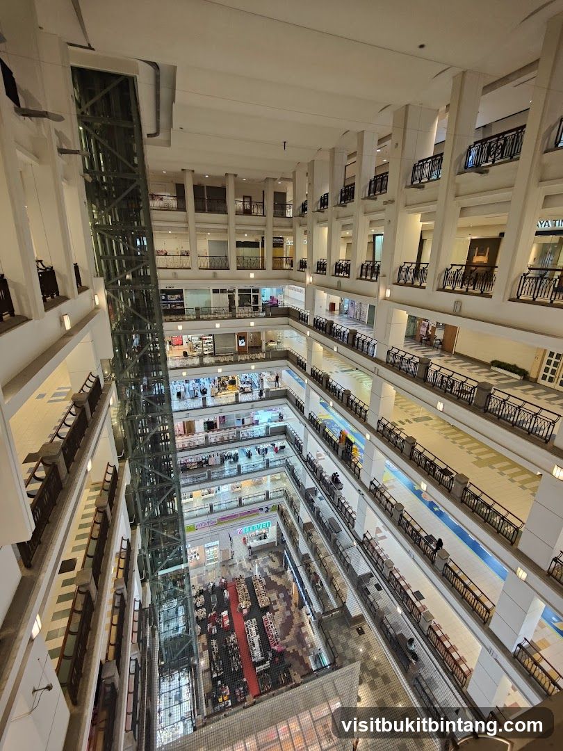 Interior of a multi-level shopping mall