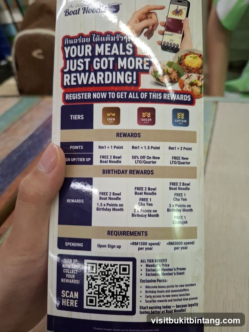 Boat Noodle Rewards Program