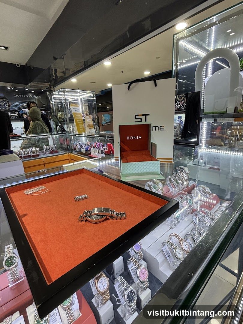Watch Display