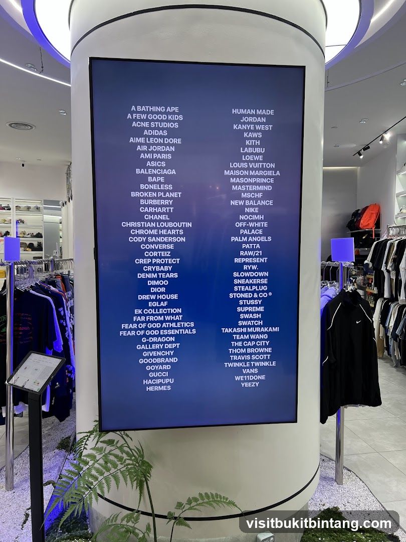 Brand List Display