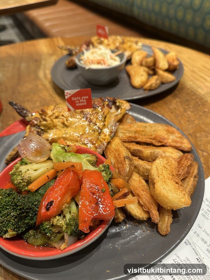 Grilled Chicken Meal