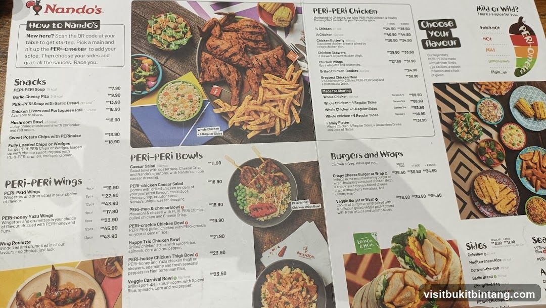 Nando's Menu