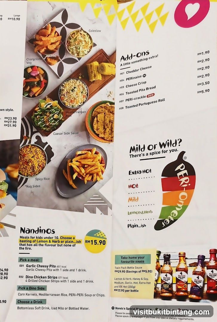 Nando's Menu