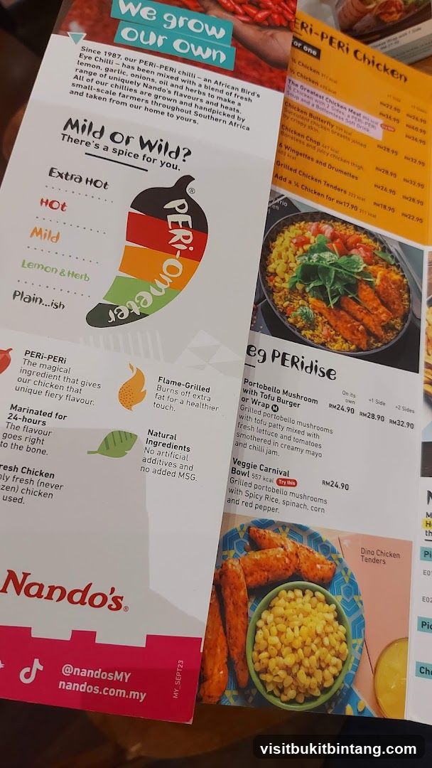 Nando's Menu