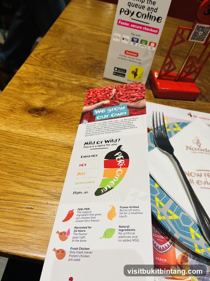 Nando's Peri-Ometer and Menu Information