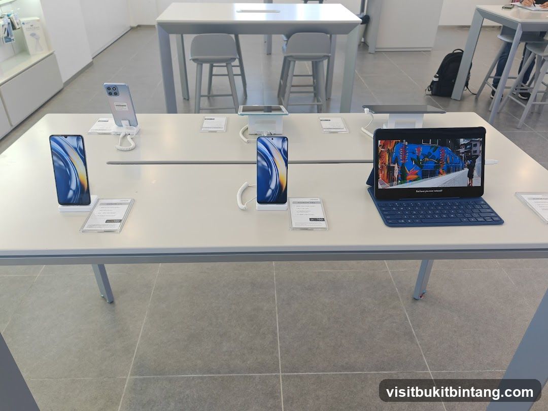 Electronic store display