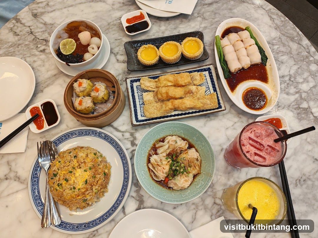 Dim Sum Spread