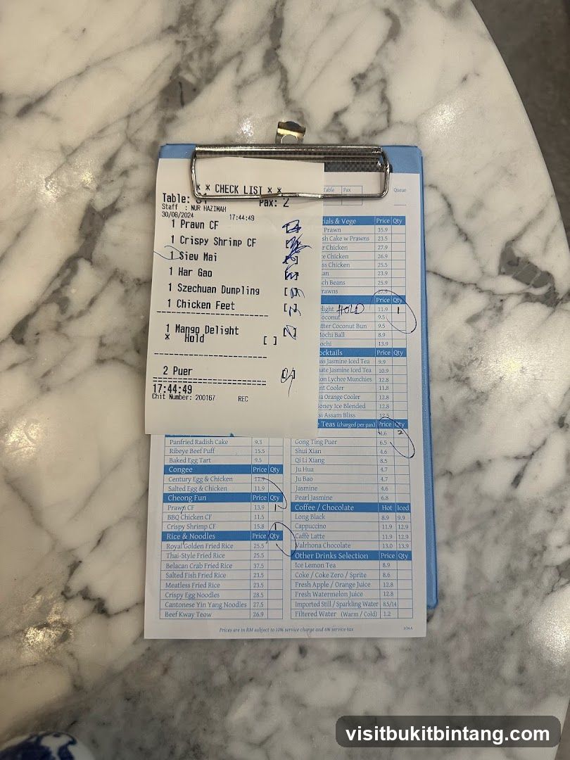 CHECK LIST