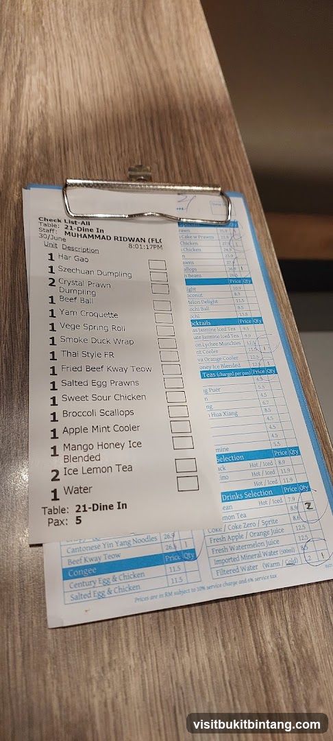 Check List-All