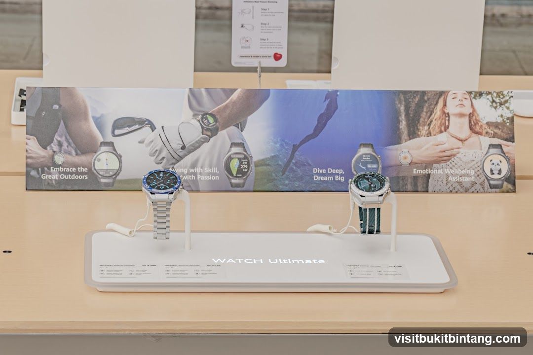 Smartwatch Display