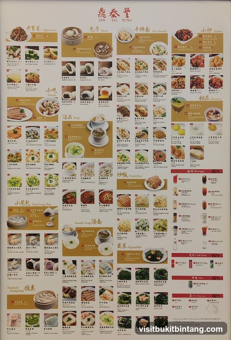Din Tai Fung Menu