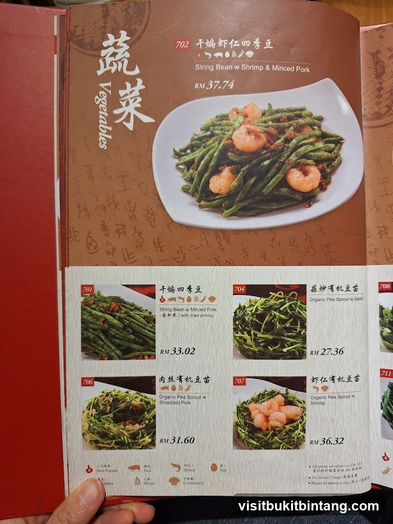 Vegetables