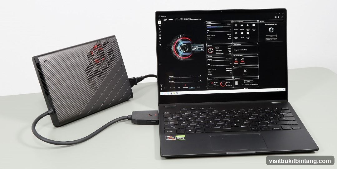 Laptop and External GPU