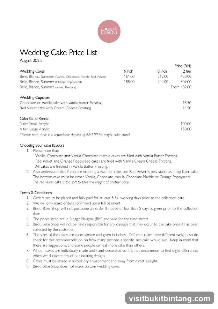 Wedding Cake Price List