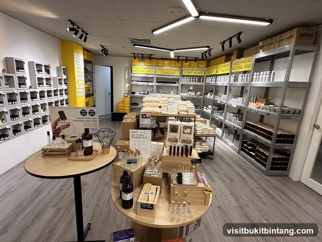 Candle and Fragrance Making Supplies Store
