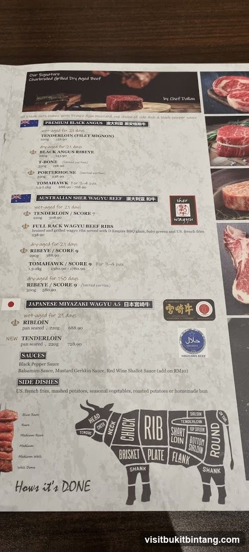 Charbroiled Grilled Dry Aged Beef Menu