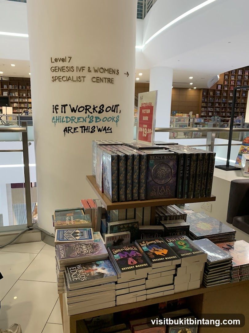Bookstore Display