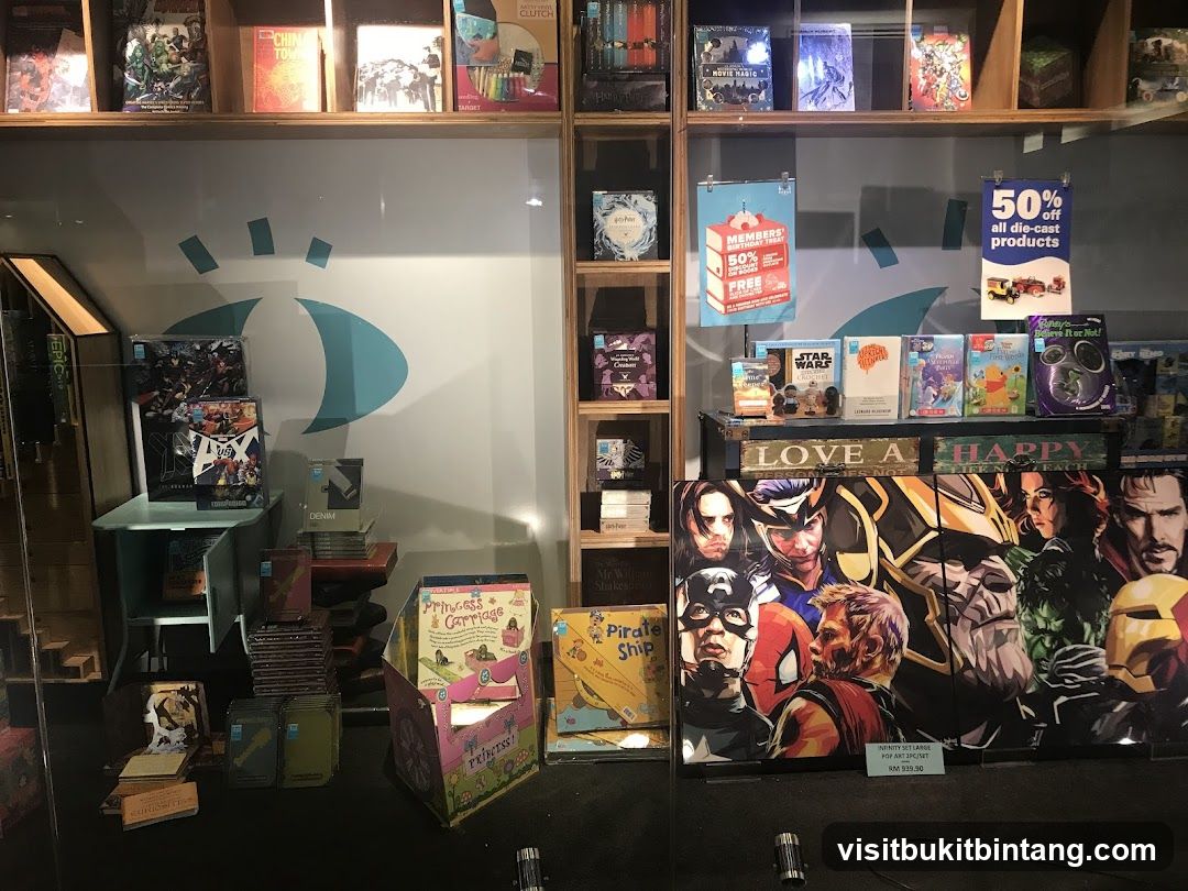 Display of merchandise