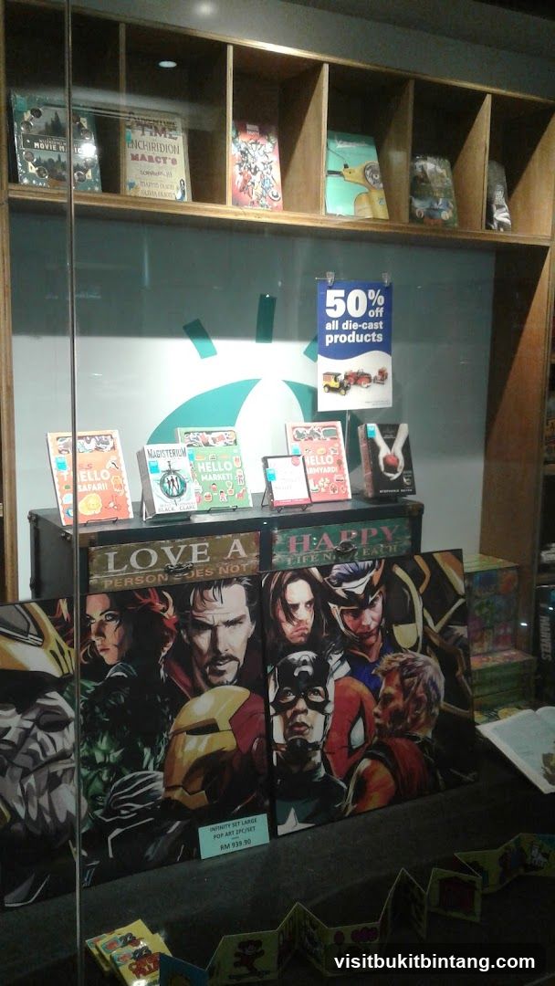 Display of merchandise