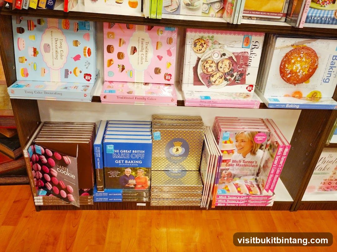 Cookbooks on a Shelf