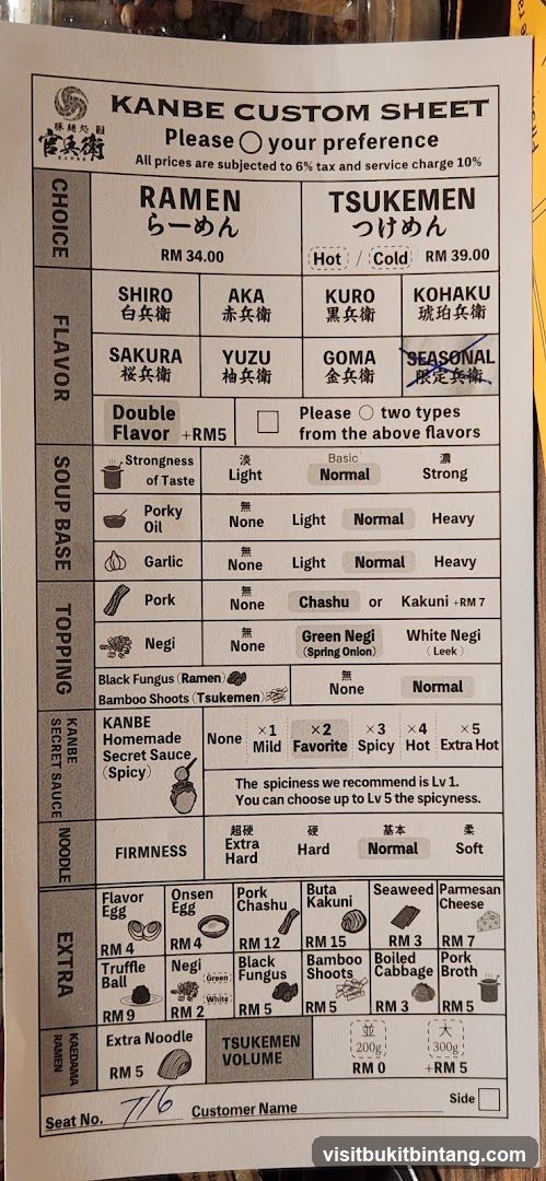 KANBE CUSTOM SHEET