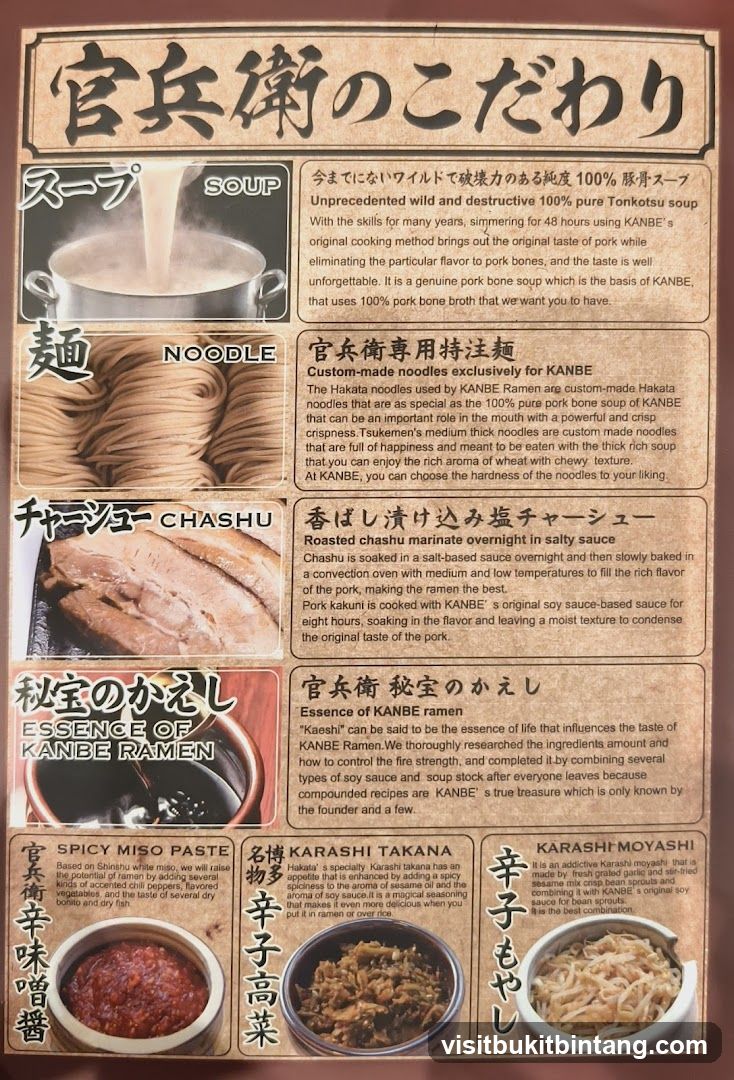 KANBE Ramen - Our Philosophy