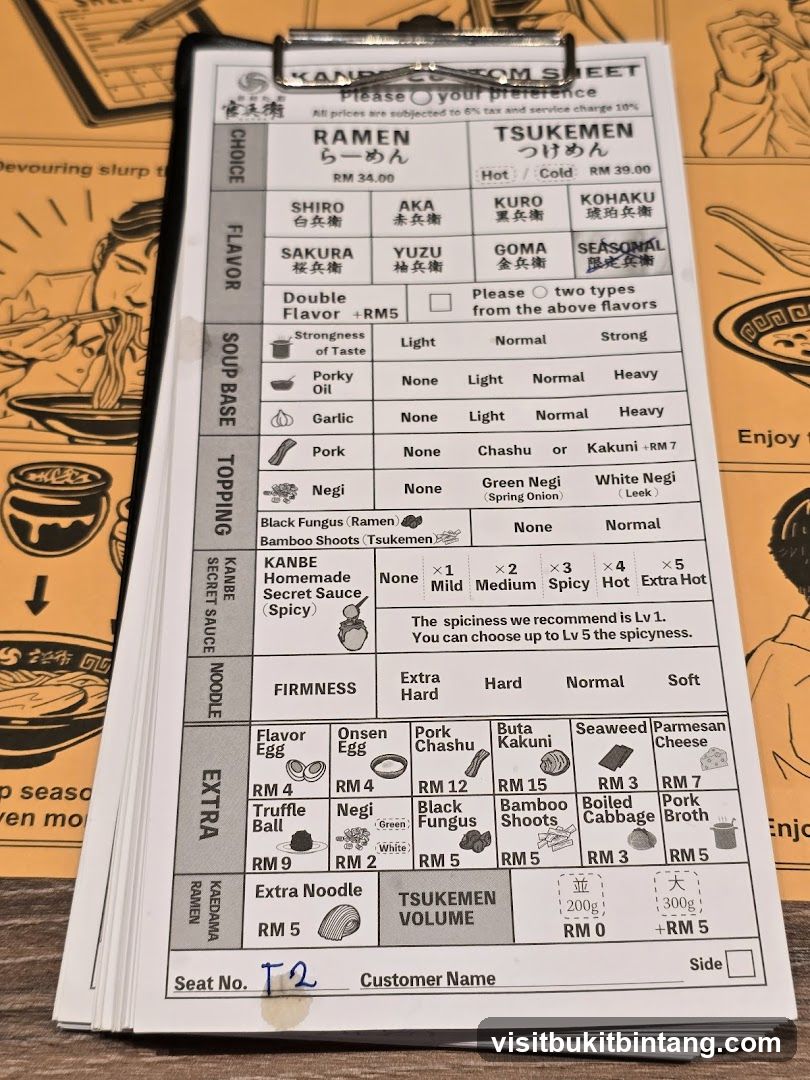 KANDOM CUSTOM SHEET