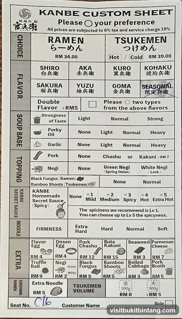KANBE CUSTOM SHEET